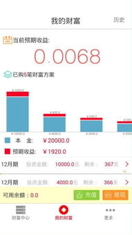 余盆平臺解析 嗨客手機站視角下的信息技術咨詢服務怎么樣？
